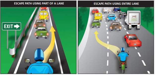 An illustrated example of two potential traffic situations, and their respective escape paths. 