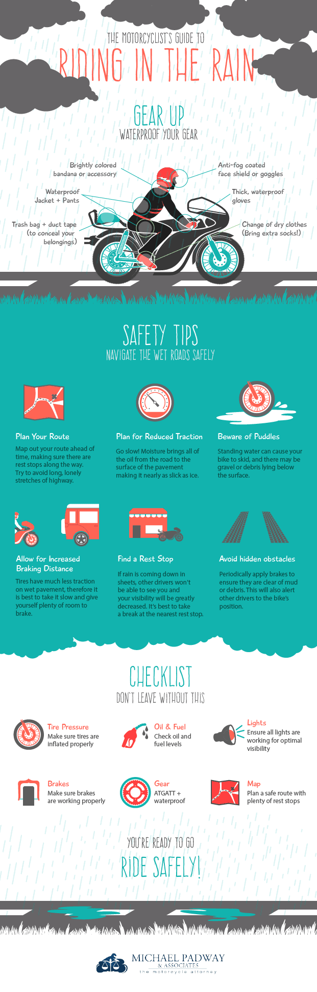 An infographic with tips for riding your motorcycle safely in the rain.
