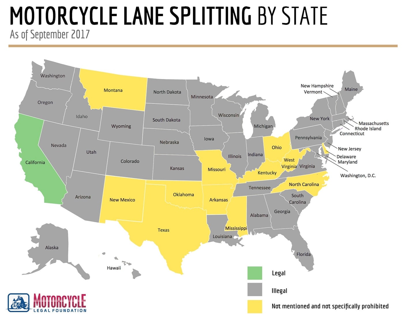 Lane Splitting Legality By State