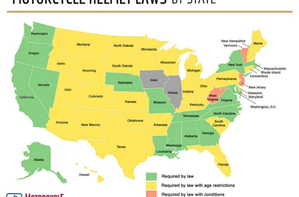 Motorcycle Helmet Laws By State
