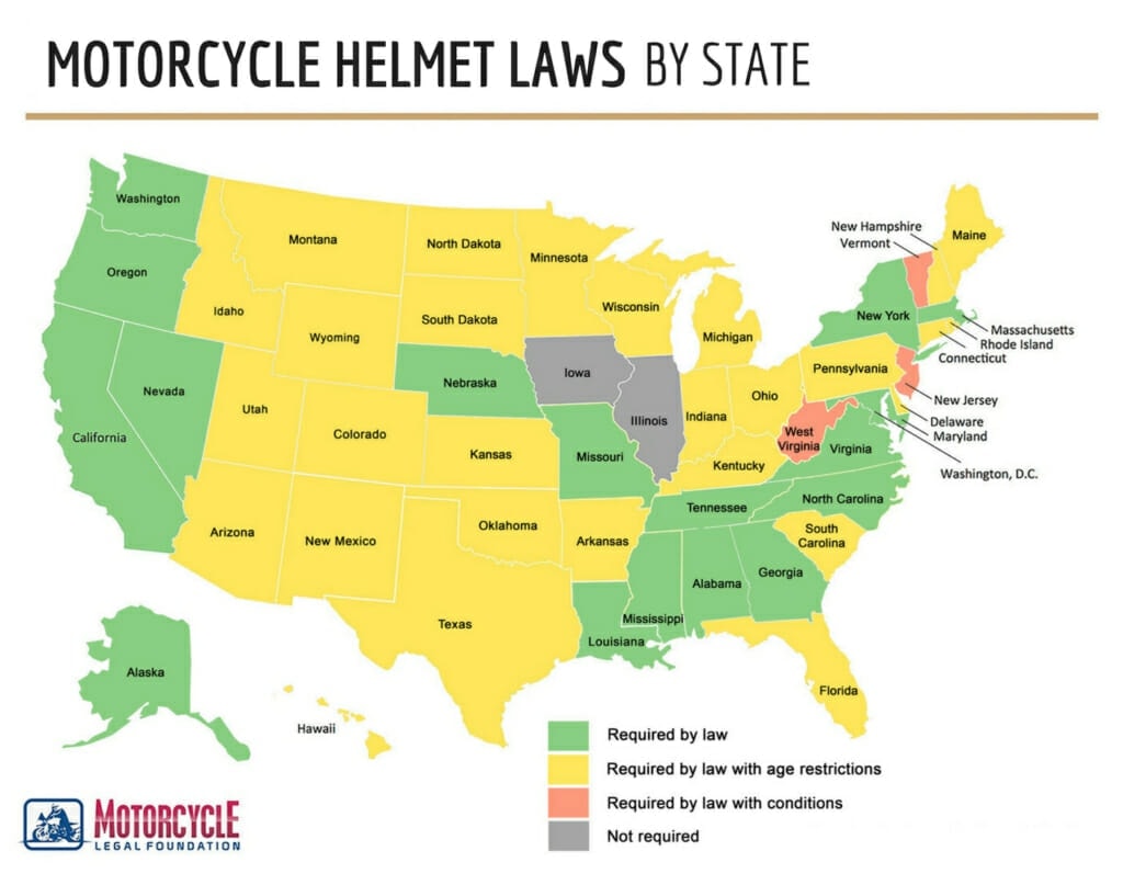 A color coded map of the United States which shows which states require helmets. 