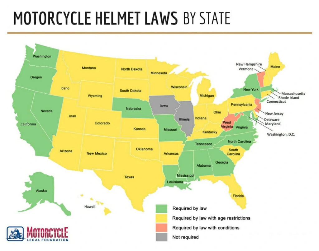 motorcycle helmet laws by state