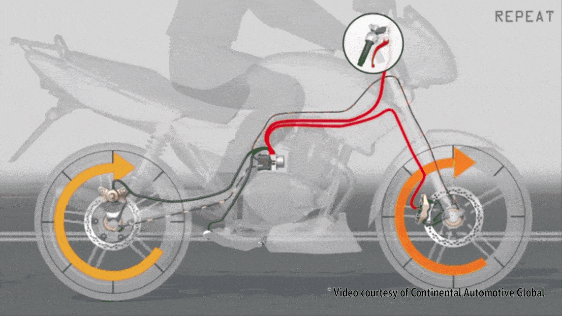 Motorcycle ABS: What Is It and Why You Should Have It