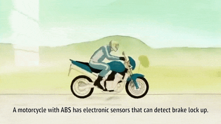 A animated demonstration of how ABS works.