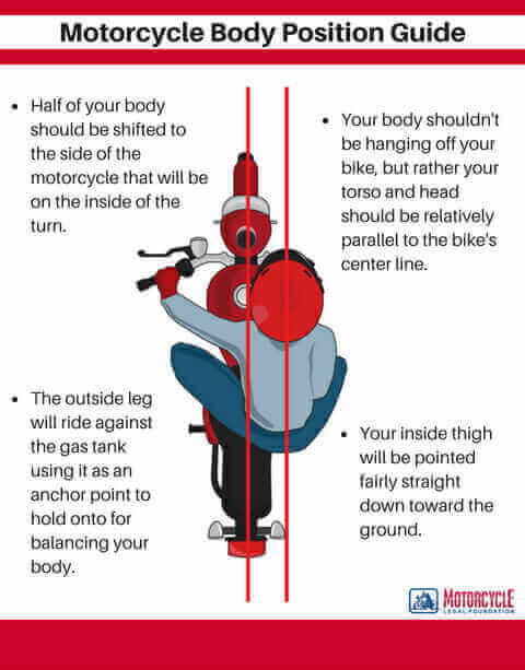 Motorcycle Body Position Riding Guide