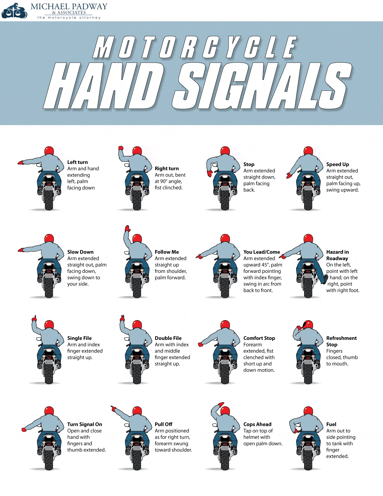 A rear-view example of 16 essential motorcycle hand signals.