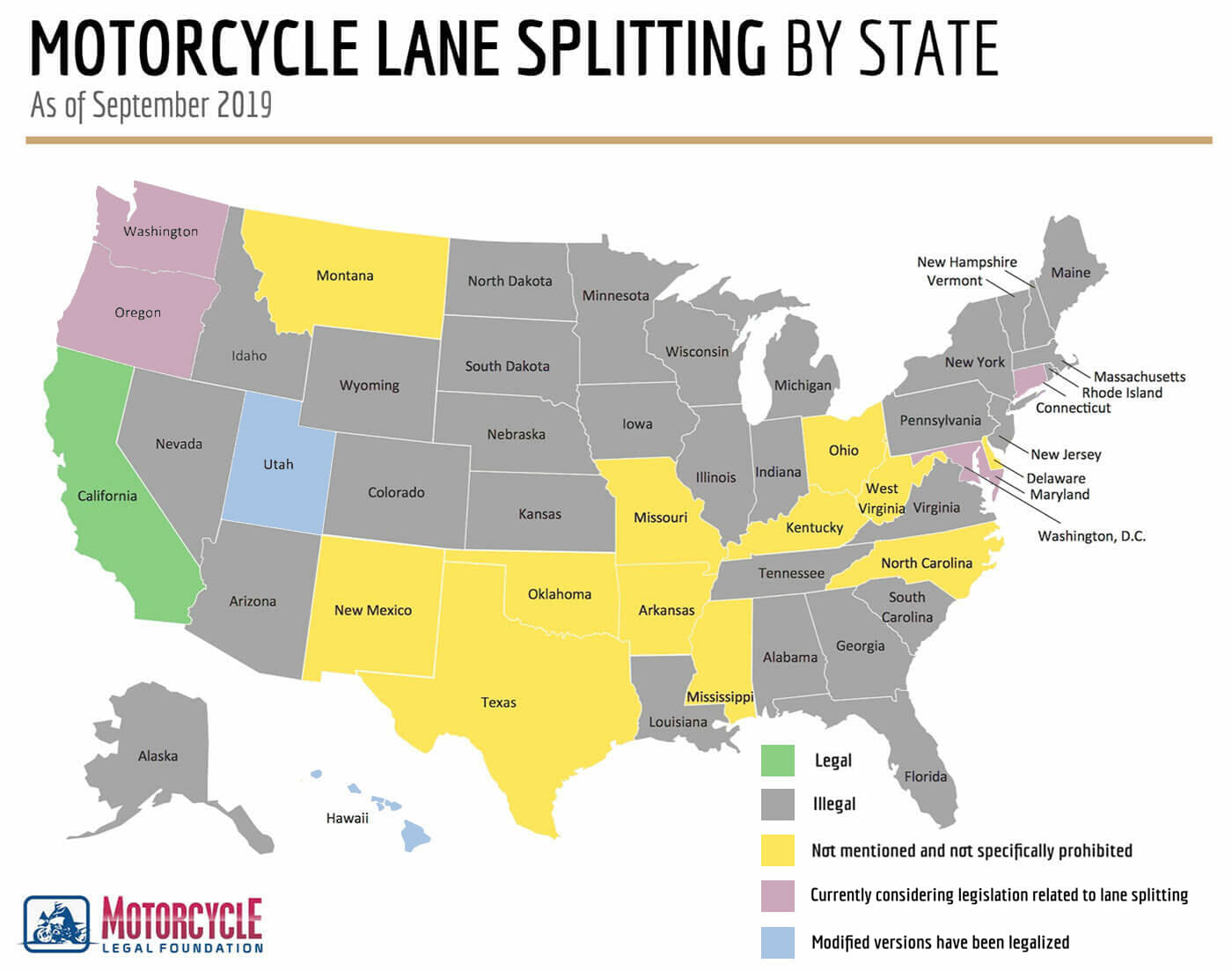 Lane Splitting Legality By State