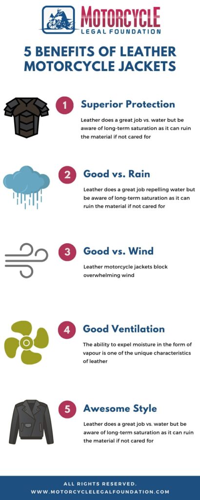 An infographic reviewing the advantages offered by motorcycle jackets.