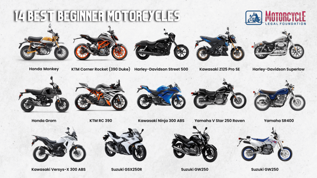 Best Motorcycles 2024 Philippines Katya Meredithe