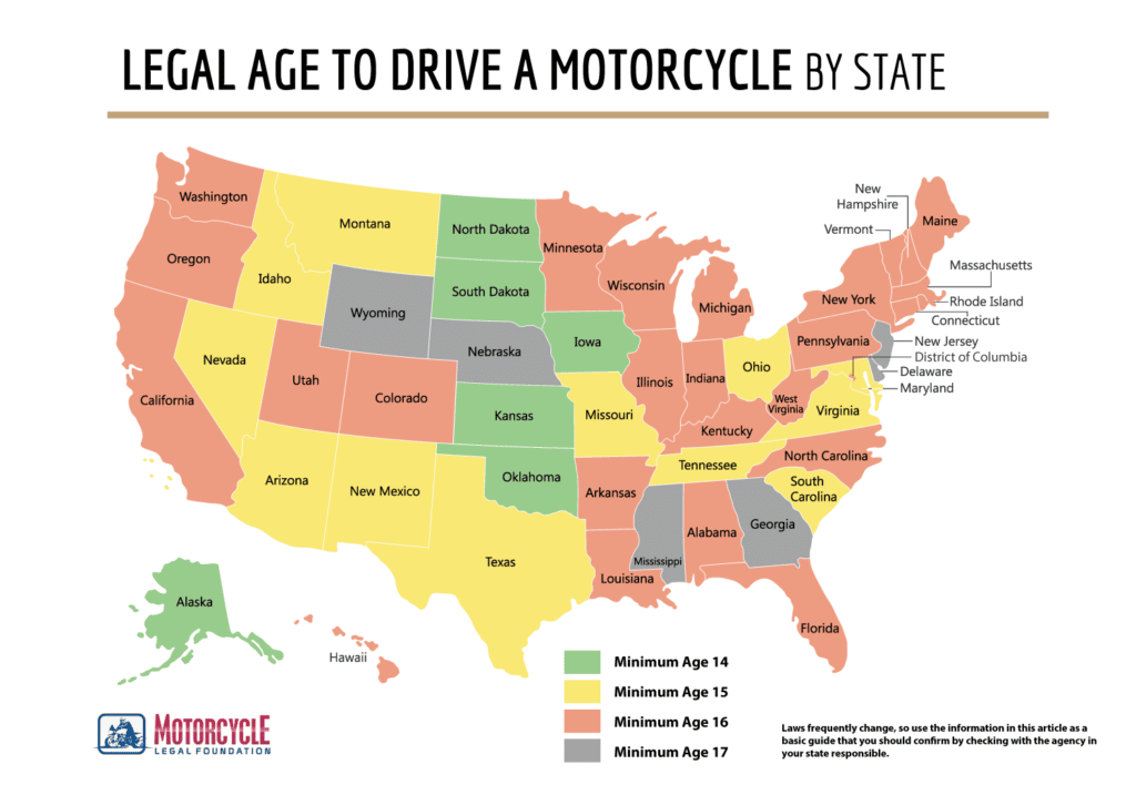 how old to drive a motorcycle