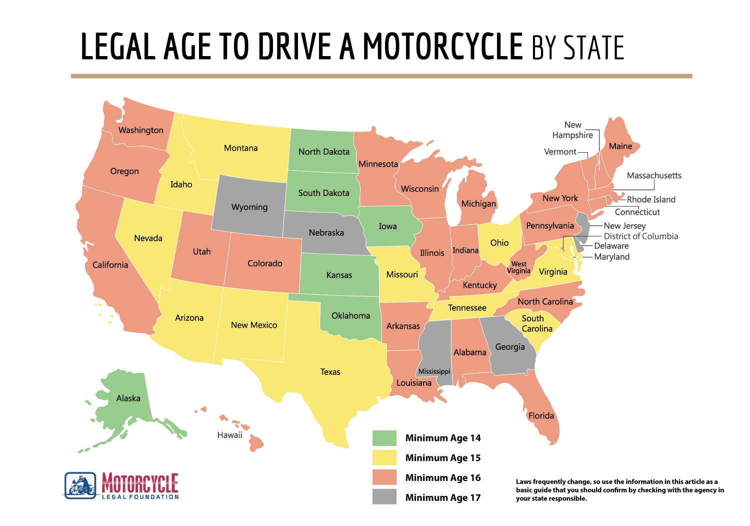 US map showing legal information state by state of the minimum age to drive a motorcycle