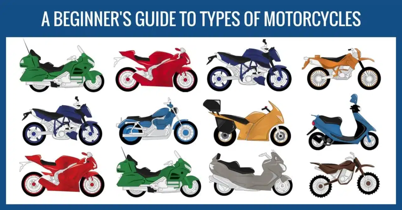 Les différents types de motos – Azur Moto