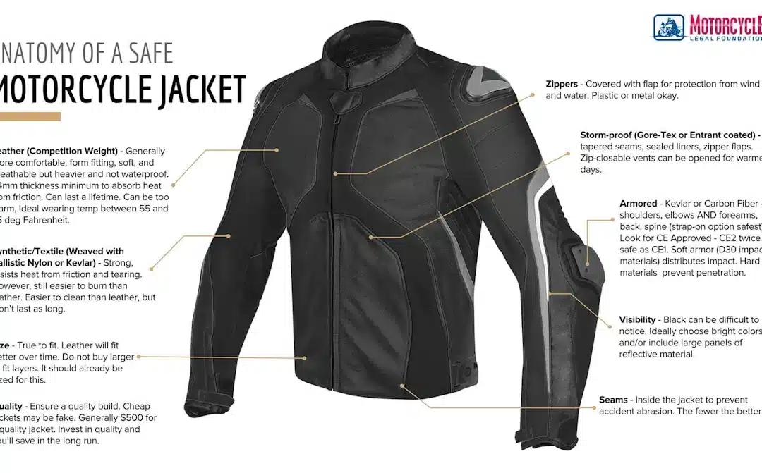 How to Choose the Safest Motorcycle Jacket in 2023